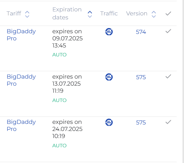 iProxy Online