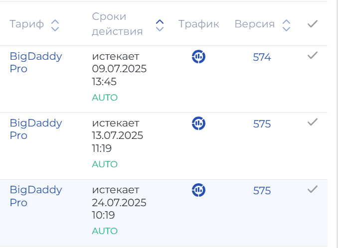iProxy Online