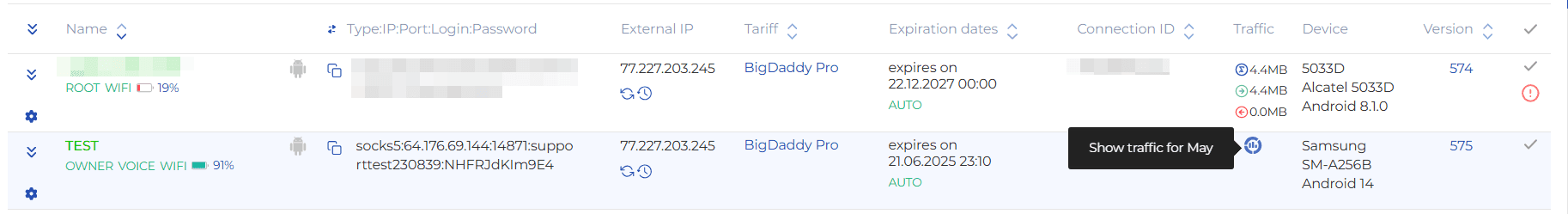 iProxy Online