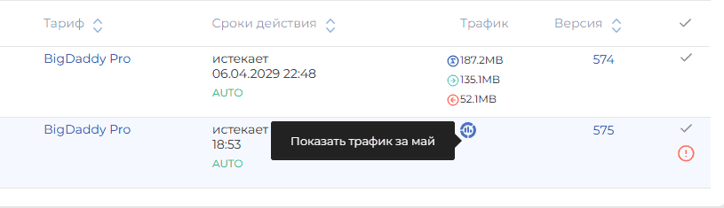 iProxy Online