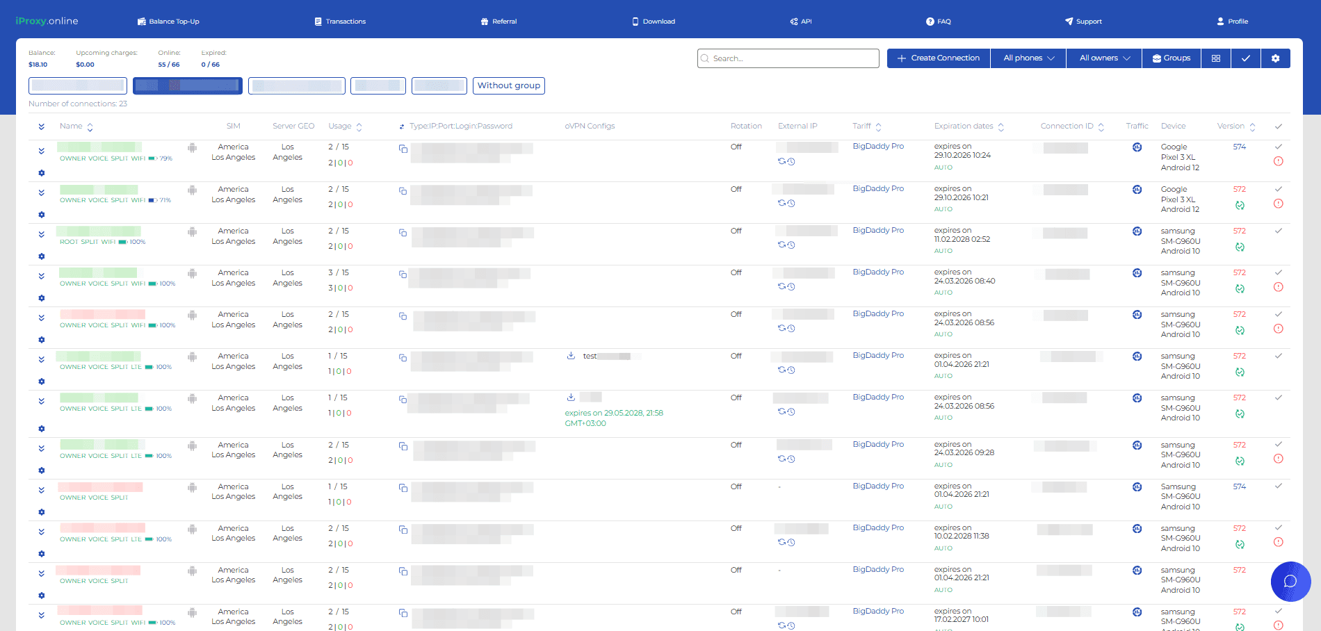 iProxy Online