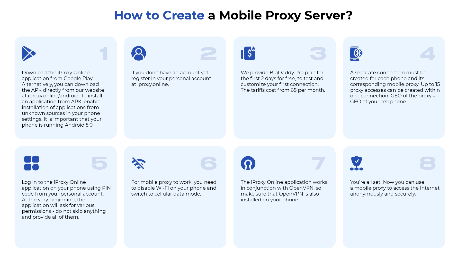 iProxy Online