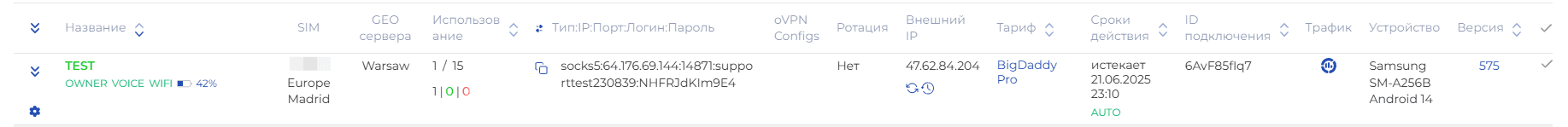 iProxy Online