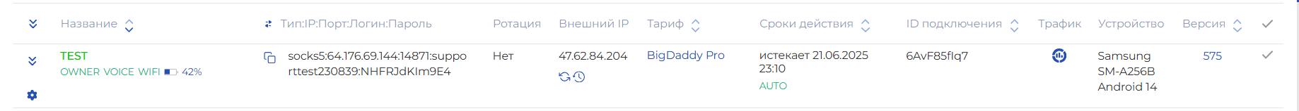 iProxy Online