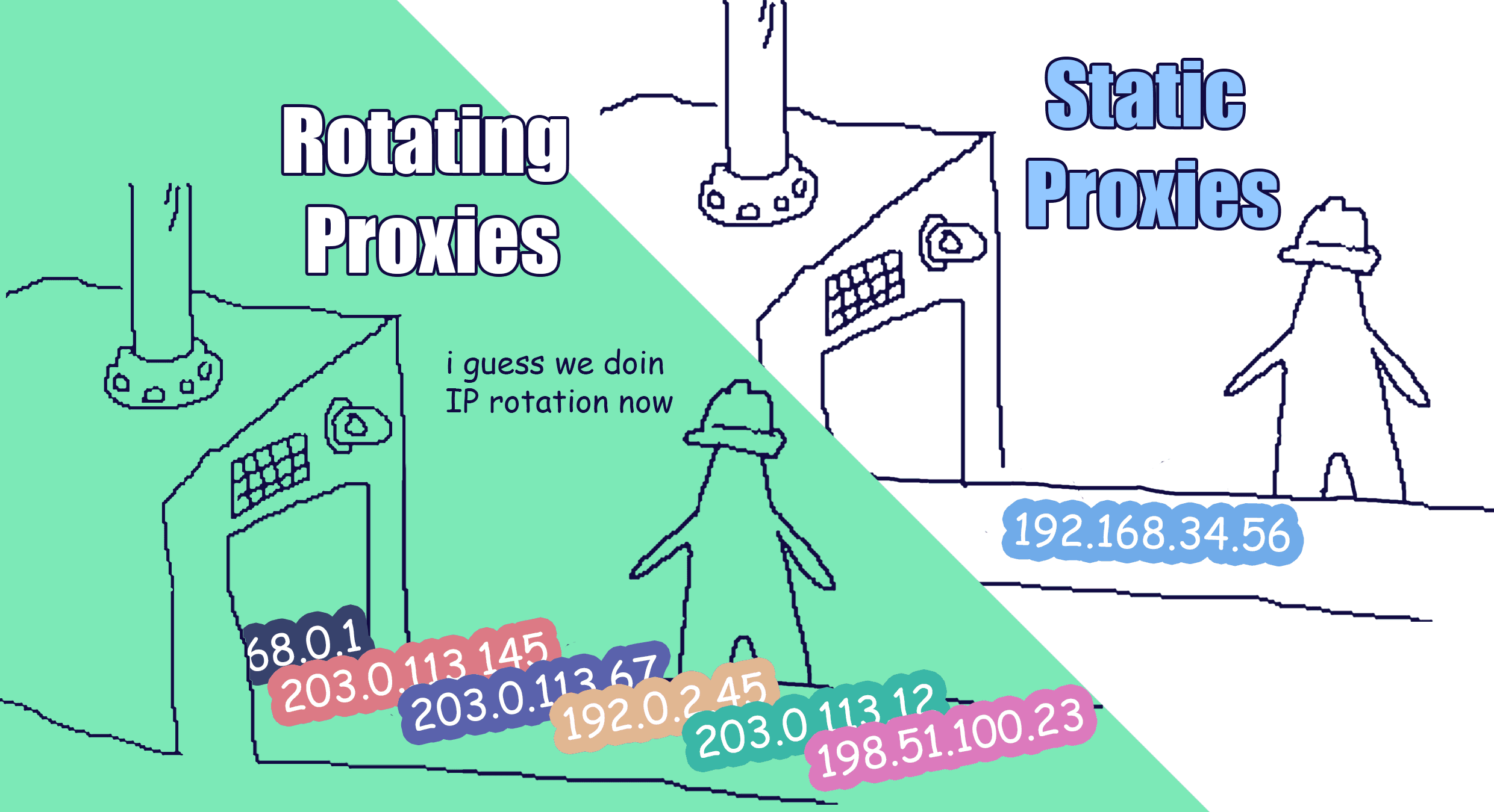 Proxies Estáticos vs Rotativos: Quais São as Principais Diferenças