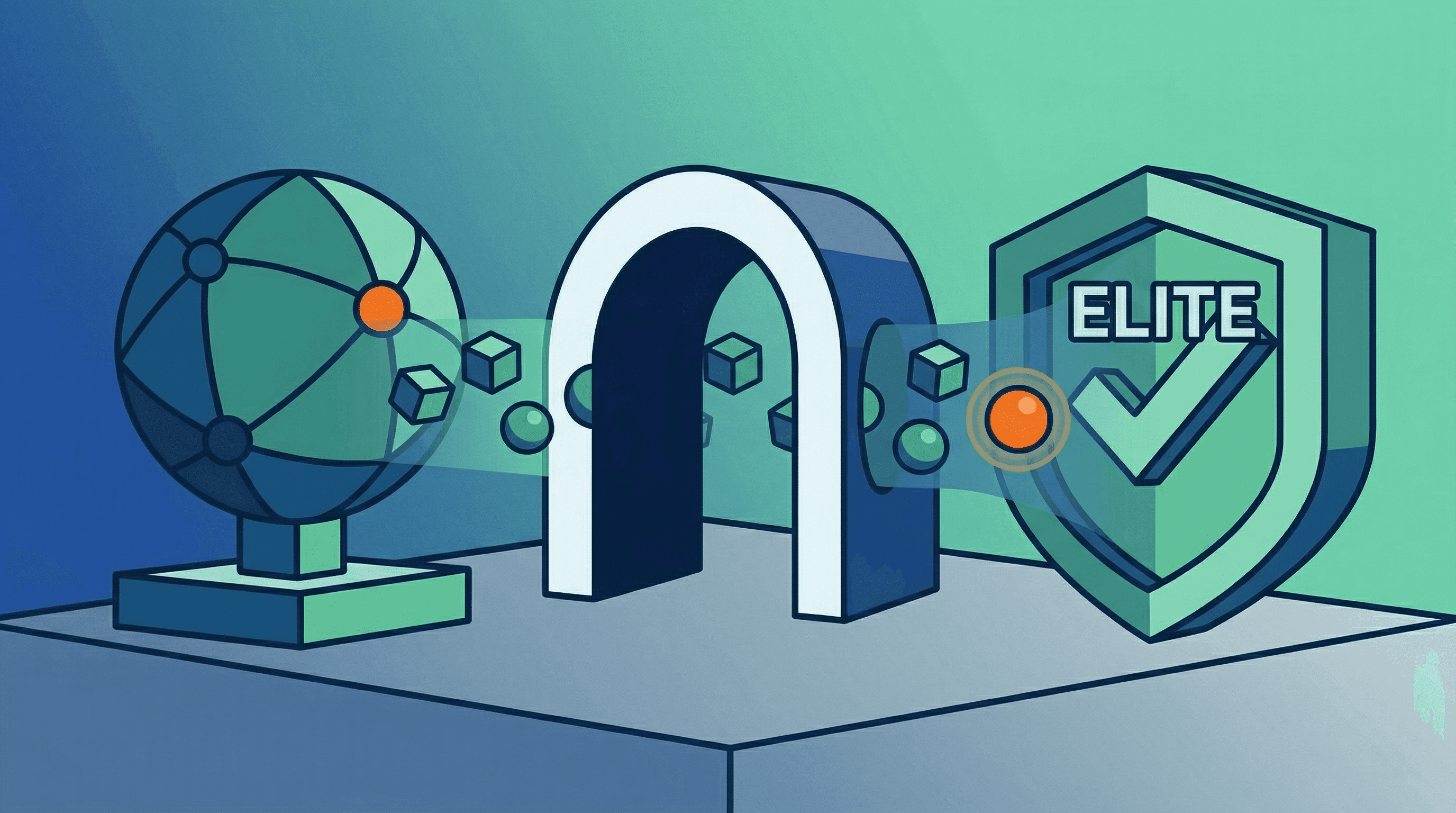 Proxy Anonymity Levels: Elite vs Anonymous vs Transparent