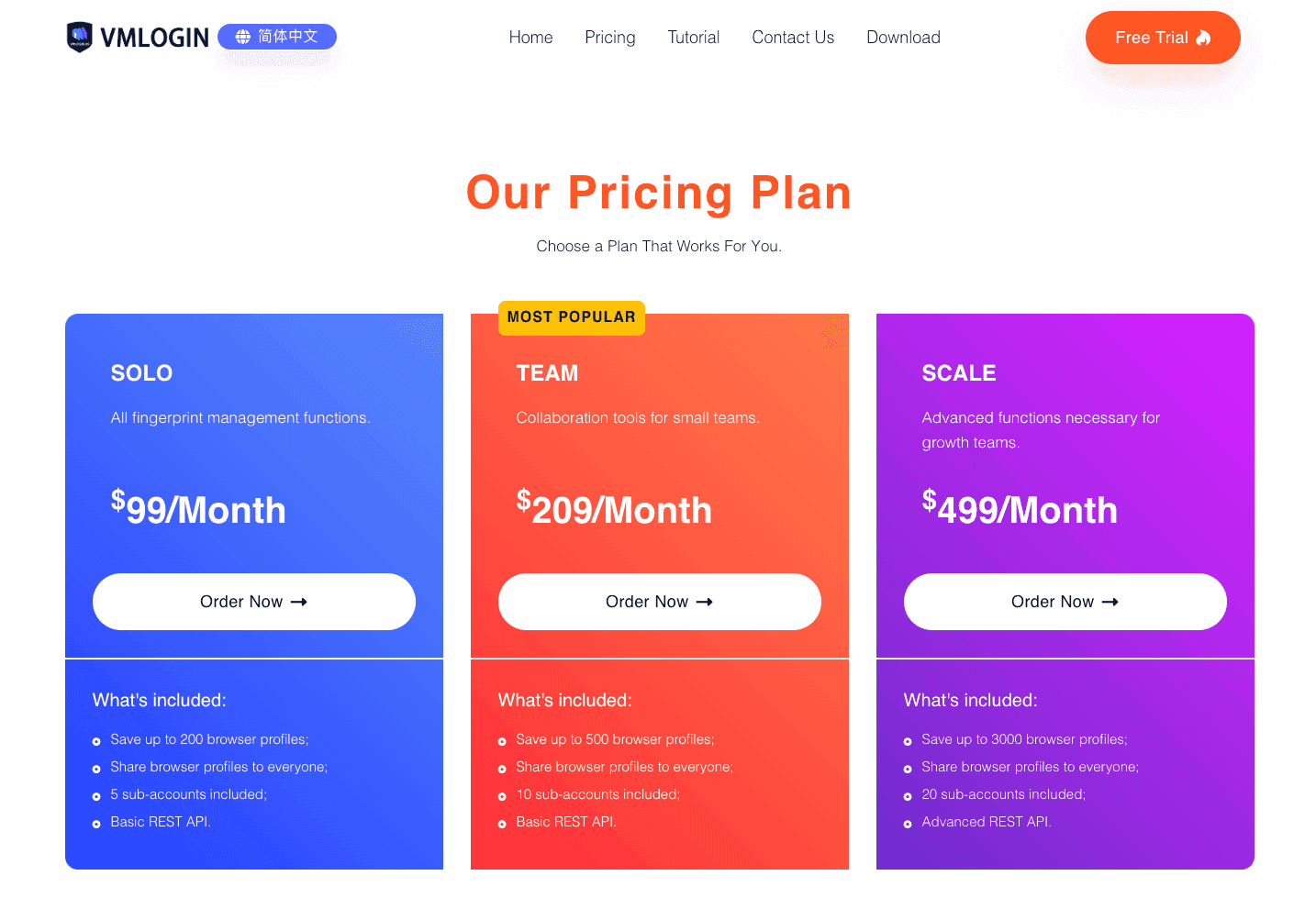 iProxy Online