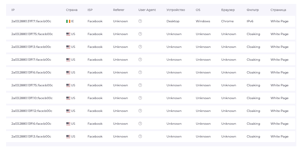 iProxy Online