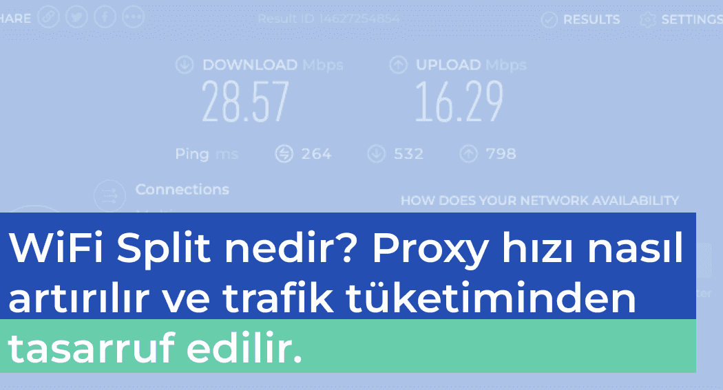 WiFi Split - nedir bu? Proxy hızını artırmaya ve trafik tüketiminden tasarruf etmeye nasıl yardımcı olur?