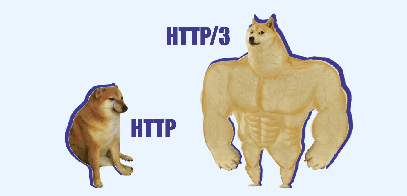 Một Giai đoạn Mới Trong Phát triển Internet: HTTP/3 và Khả năng của Nó