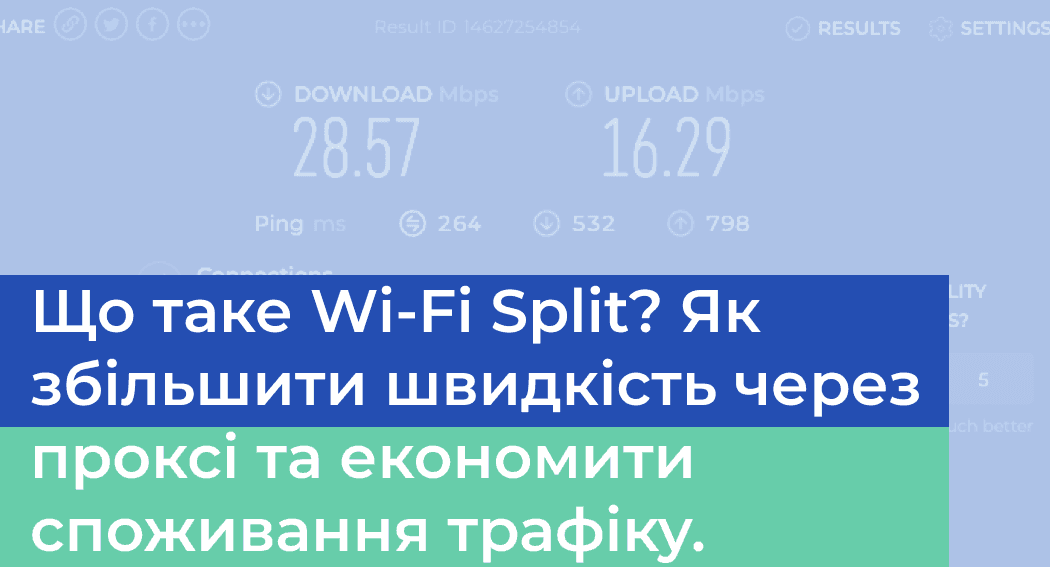 Wi-Fi Split - Що це? Як допомагає покращити швидкість проксі та економить споживання трафіку?