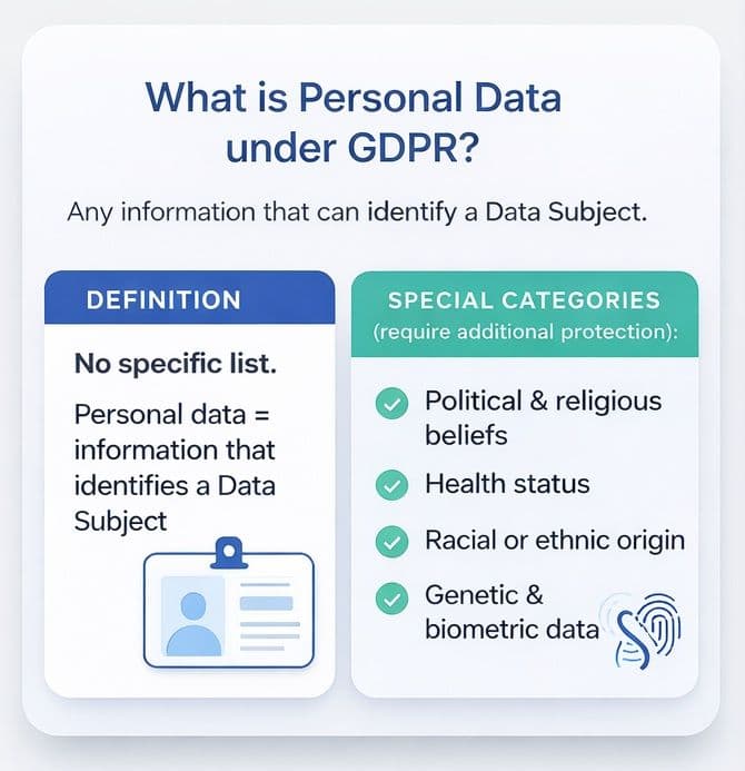 what is personal data GDPR.jpg