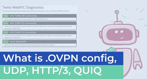 ทั้งหมดเกี่ยวกับการกำหนดค่า .OVPN รองรับ UDP, HTTP/3, QUIQ