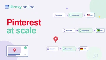 Várias Contas do Pinterest em 2026: Guia Operacional