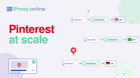 2026年管理多个 Pinterest 账号的运营指南