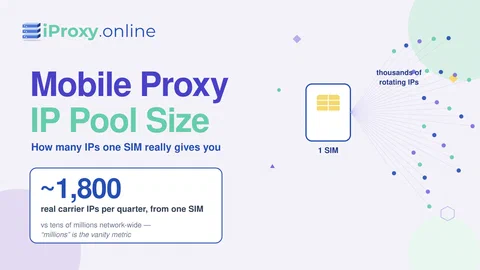 Mobil Proxy IP Havuzu: SIM başına çeyrekte ~1.800 IP, milyonlar değil