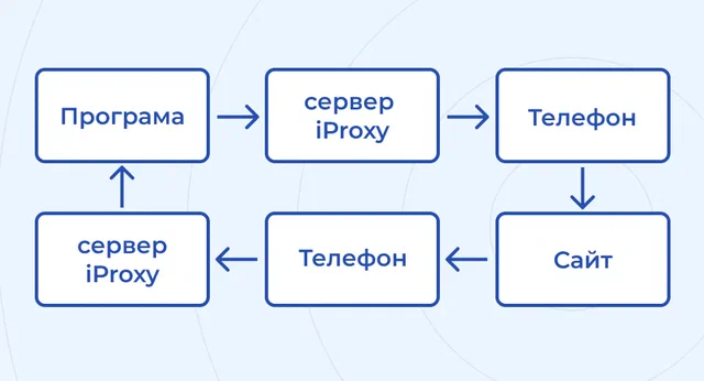 ua_path.png